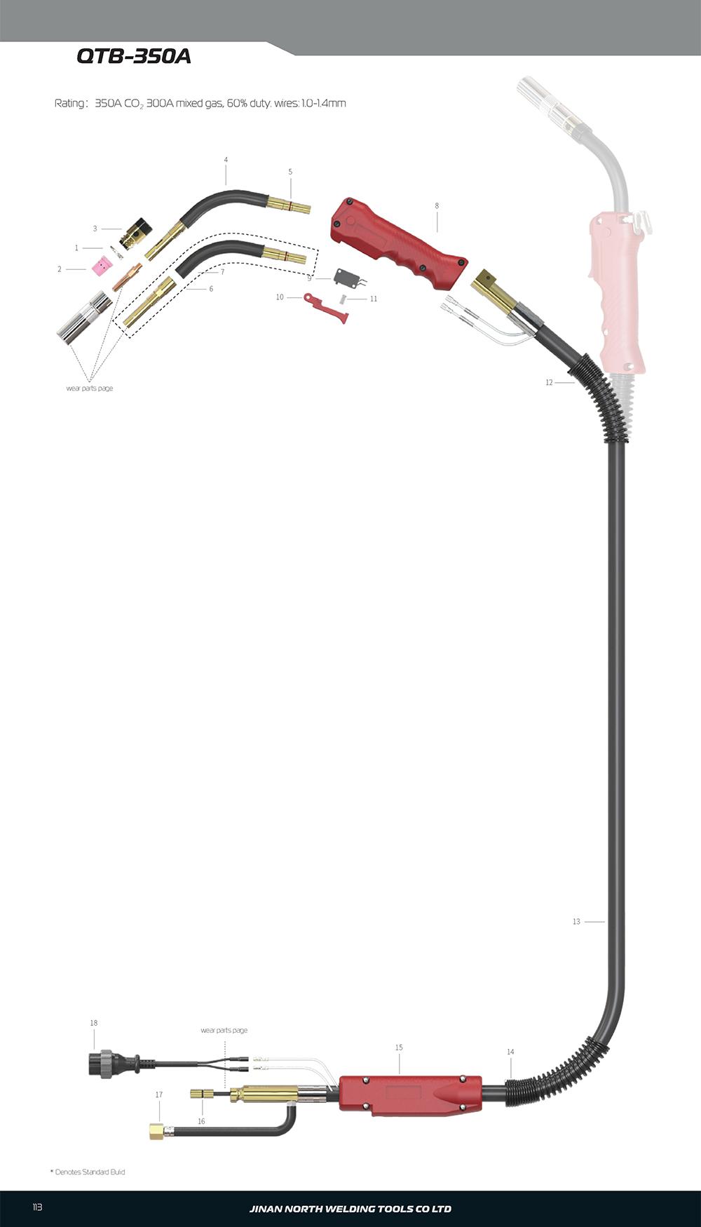 QTB-350A，Pistola de soldadura MIG/MAG 