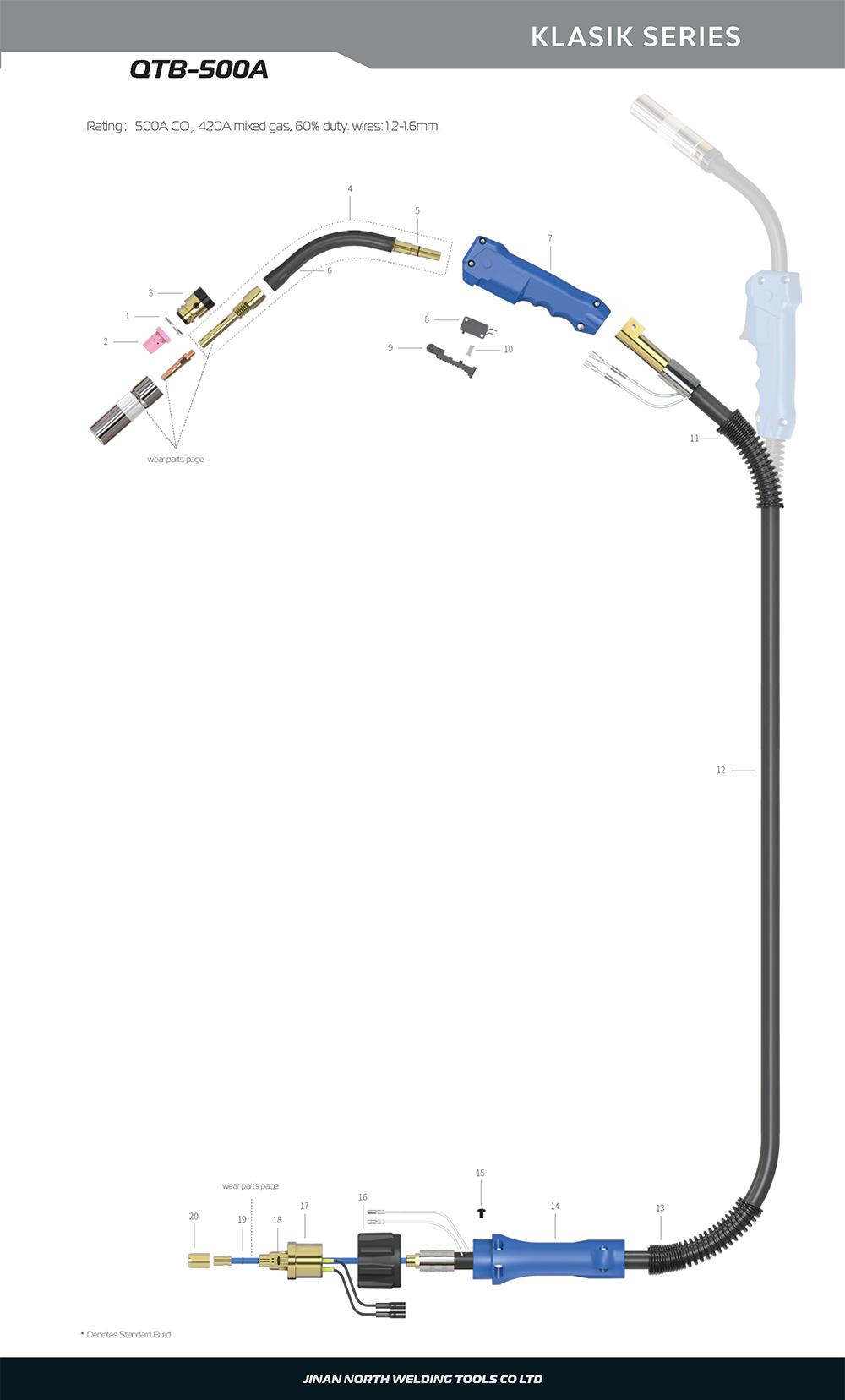 QTB- 500A，Pistola de soldadura MIG/MAG 