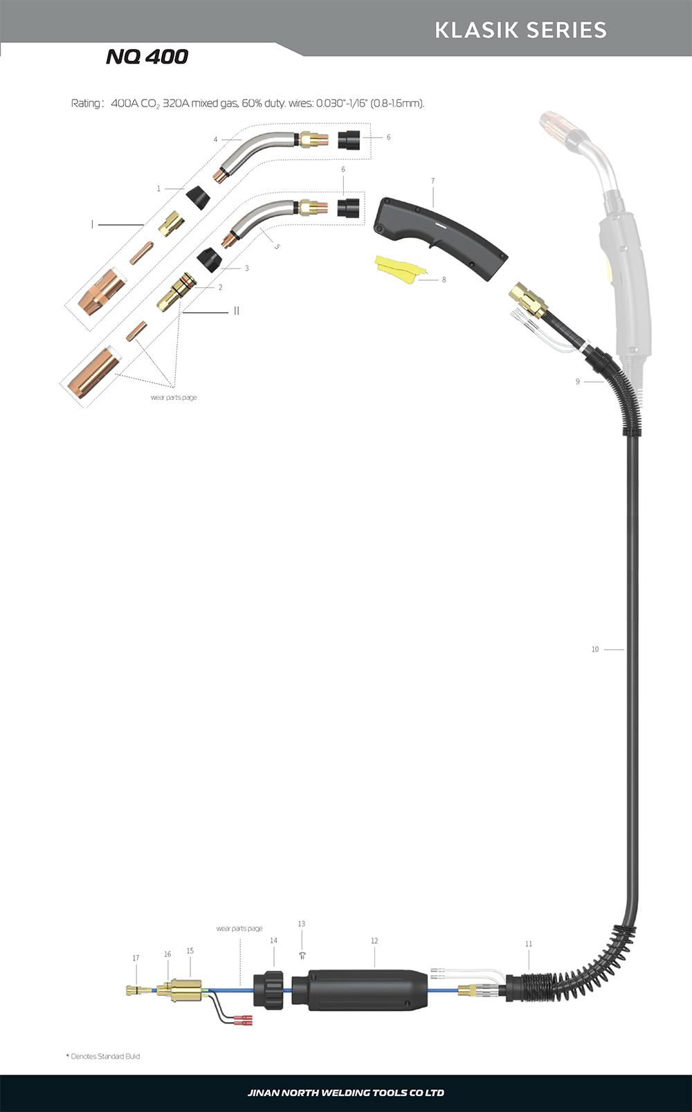 NQ400，Pistola de soldadura MIG/MAG 