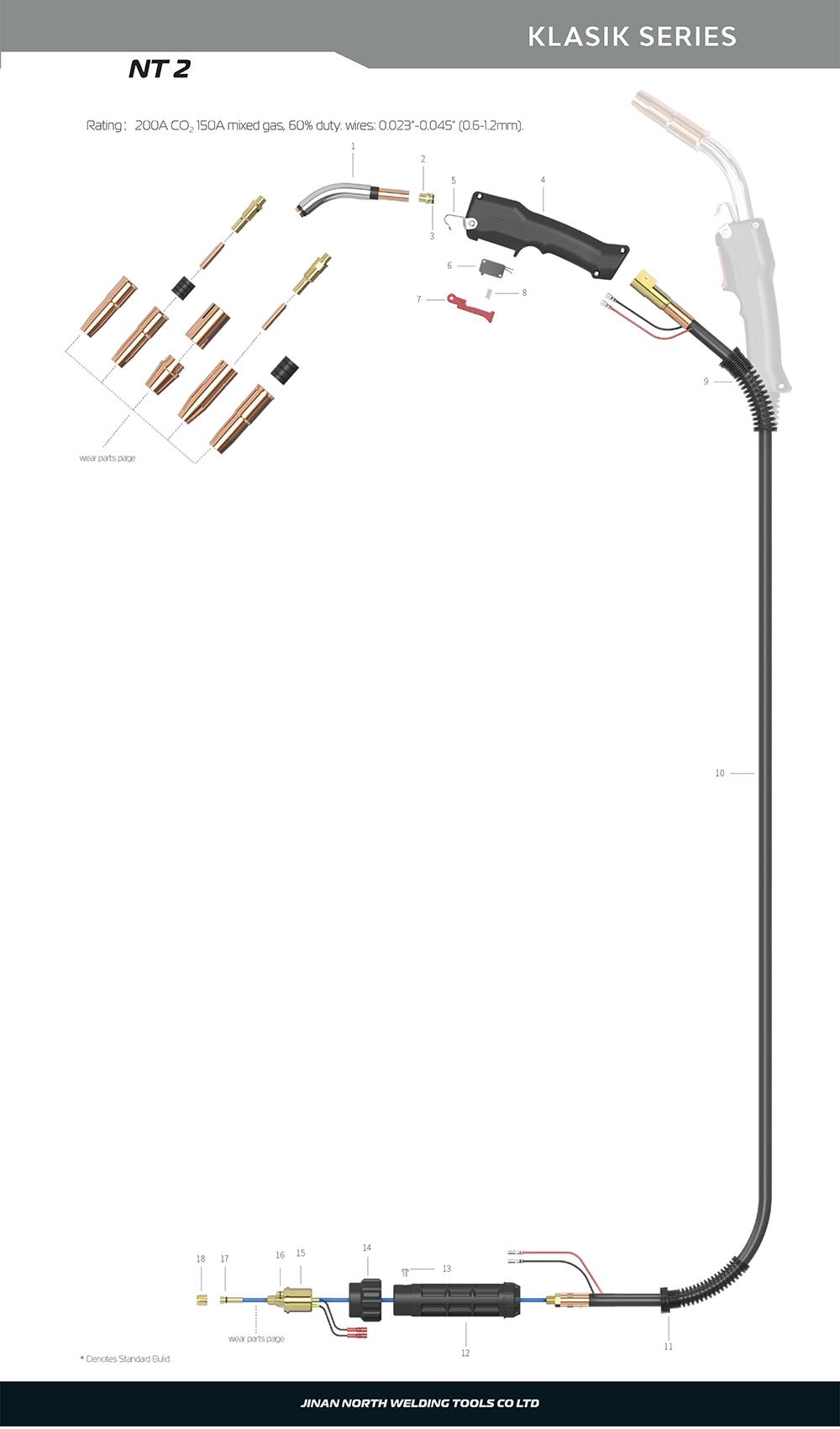 NT2，Pistola de soldadura MIG/MAG 