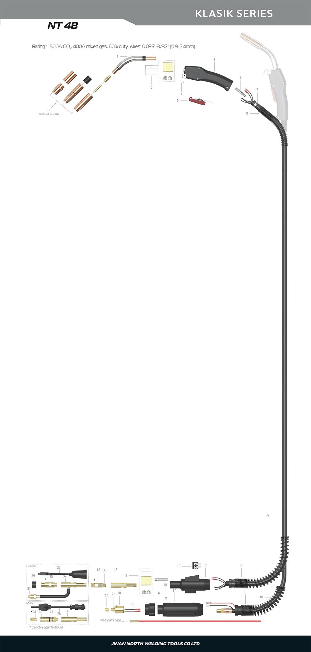 NT4B，Pistola de soldadura MIG/MAG 