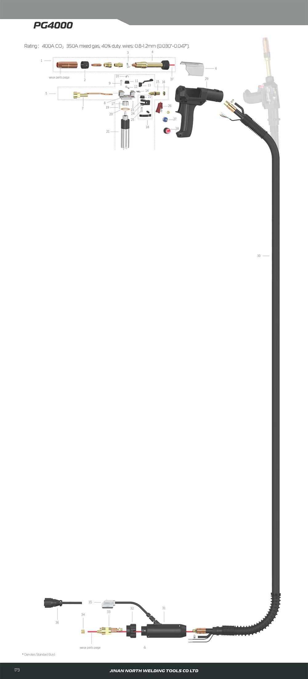 PG 4000，Pistola de soldadura MIG/MAG 