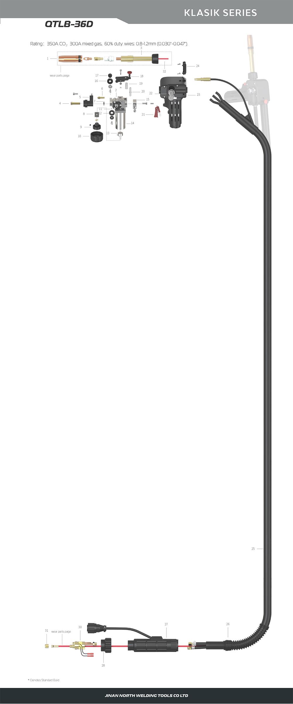 QTLB-36D，Pistola de soldadura MIG/MAG 